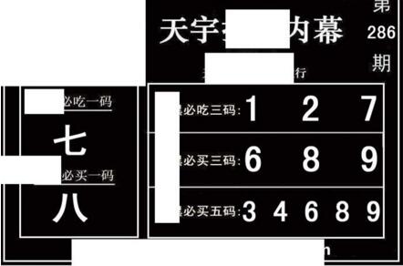 3d286期：天宇一句定三码+胆码图