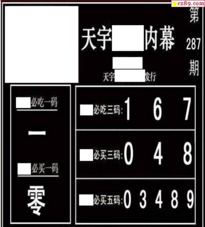 3d287期：天宇一句定三码+胆码图