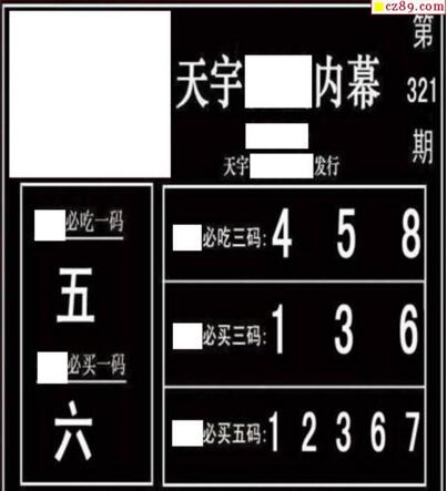 3d321期：天宇一句定三码+胆码图