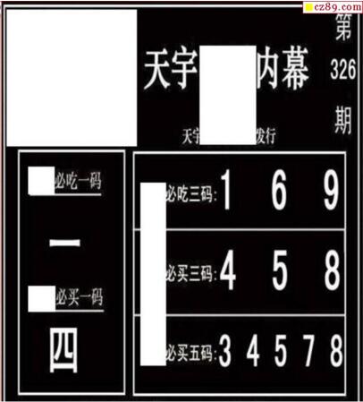 3d326期：天宇一句定三码+胆码图