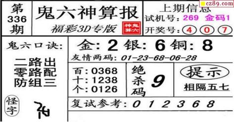 鬼六神算胆码图-18336期