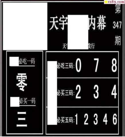 3d347期：天宇一句定三码+胆码图