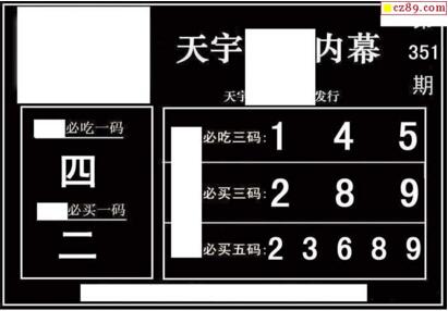 3d351期：天宇一句定三码+胆码图