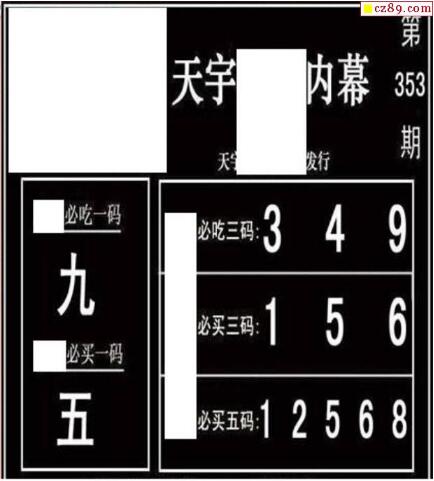 3d353期：天宇一句定三码+胆码图