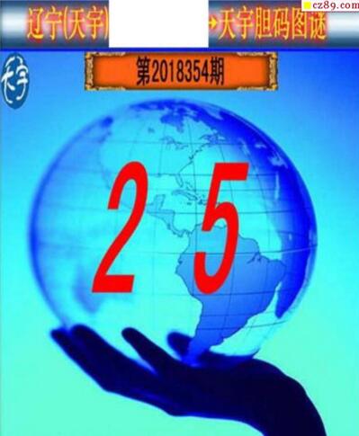 3d354期：天宇一句定三码+胆码图