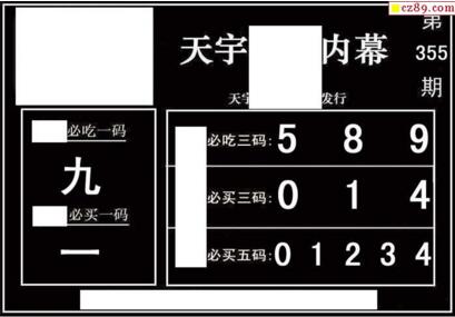 3d355期：天宇一句定三码+胆码图