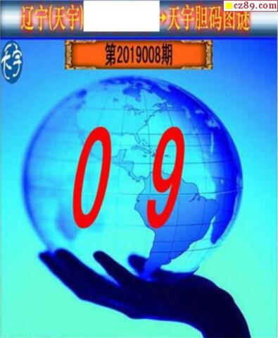 3d008期：天宇一句定三码+胆码图